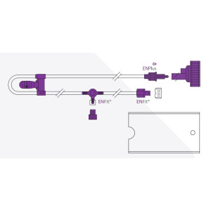 Compat Ella Pump Universal Set - 1 Stück