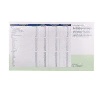 restoric supportiv S Vegan Pulver - 30x65g