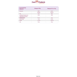 lovital Maltodextrin - ab 500g