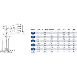 TRACOE comfort XL Tracheostomiekanüle mit Sprechfunktion REF 204-09A - Größe 9