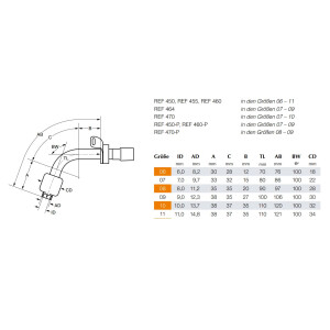 TRACOE vario Tracheostomiekanüle mit Cuff spiralverstärkt, mit verstellbarem Schild REF 450-09 - Größe 9