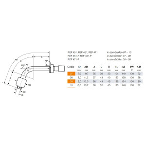 TRACOE vario extract XL Tracheostomiekanüle, extra lang, verstellbares Schild, mit subglotischer Absaugung, REF 471-10 - Größe 10