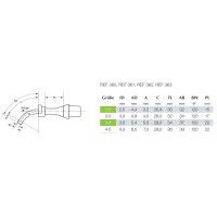 TRACOE silcosoft für Neugeborene & Kleinkinder proximal-länger aus Silikon REF 361 - ab Größe 2,5