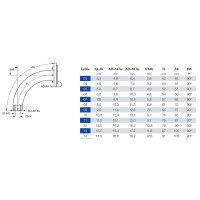 TRACOE comfort Tracheostomiekanüle REF 101-09 - Größe 9