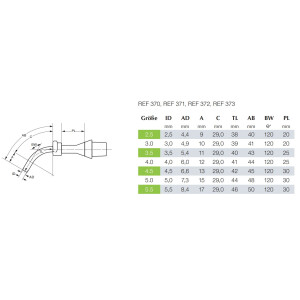 TRACOE silcosoft für Kinder mit H2O Cuff aus Silikon, REF 372 - ab Größe 2,5