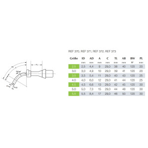 TRACOE silcosoft PL für Kinder mit H2O Cuff, proximal-länger aus Silikon, REF 373 - ab CH 2,5