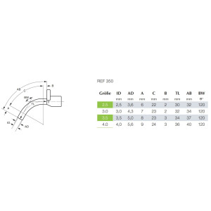 TRACOE Mini für Neugeborene & Kleinkinder REF 350-3.5 - Größe 3.5
