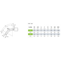 TRACOE Mini für Neugeborene & Kleinkinder REF 350-3.5 - Größe 3.5